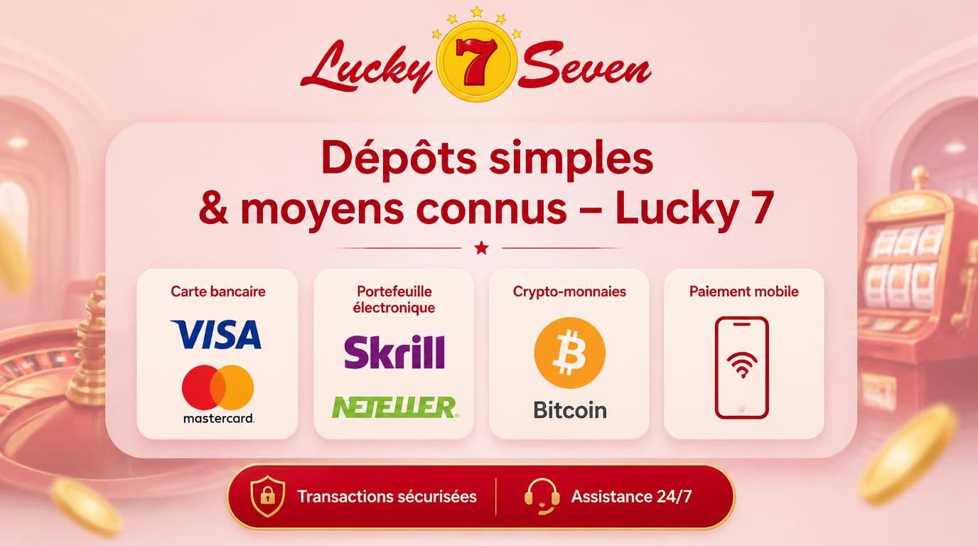 Visuel montrant les options de paiement disponibles sur Lucky 7, claires et familiĂšres